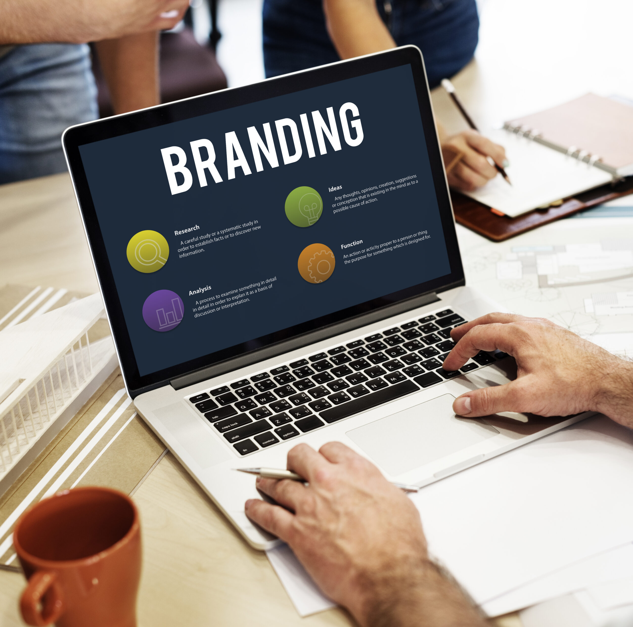 power of Branding